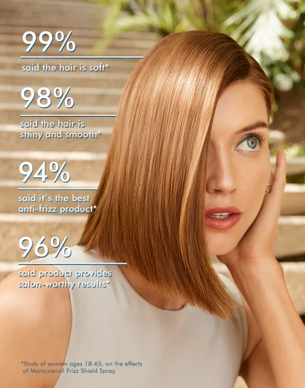 Moroccanoil FRIZZ CONTROL Brume Anti-frisottis 160 ml – Image 4
