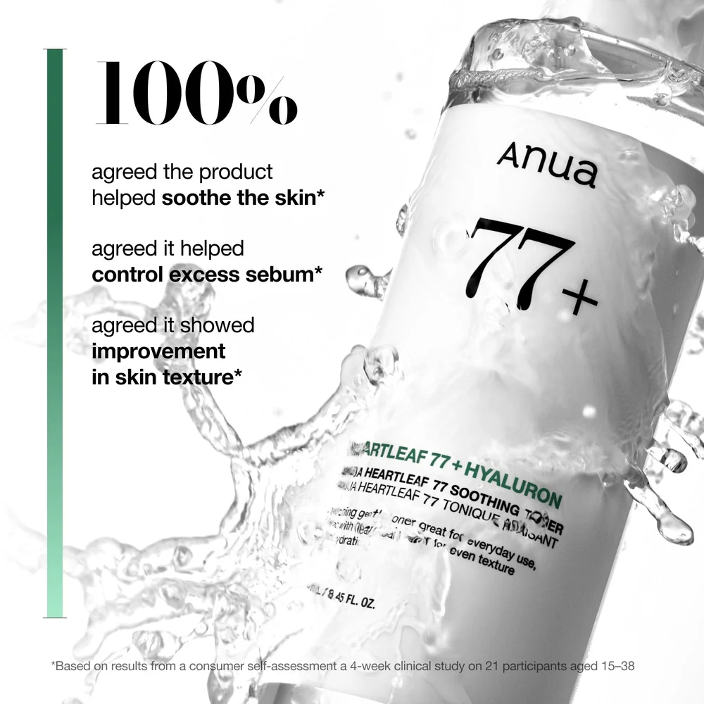 ANUA018-2