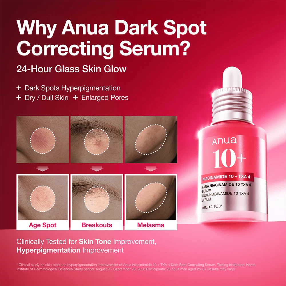 ANUA022-3