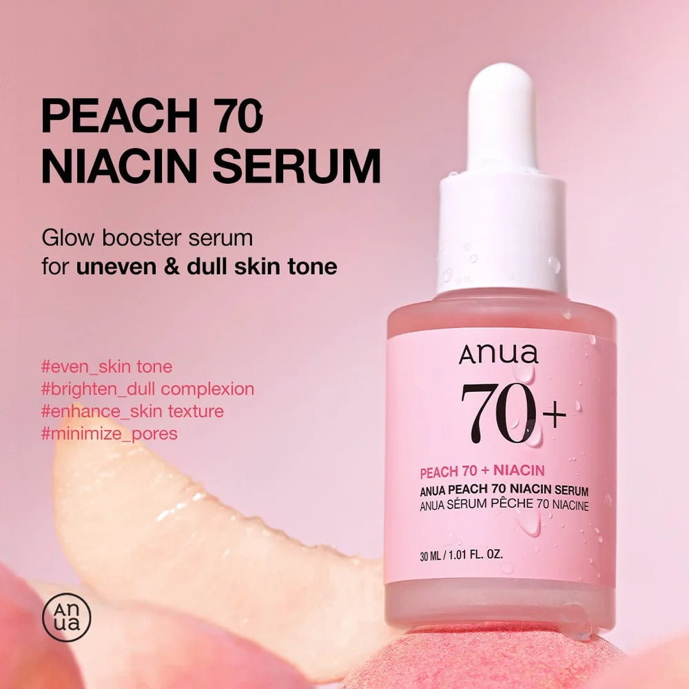 ANUA025-1