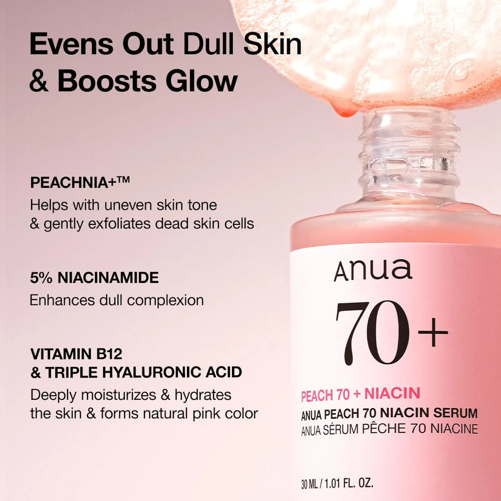 ANUA025-2